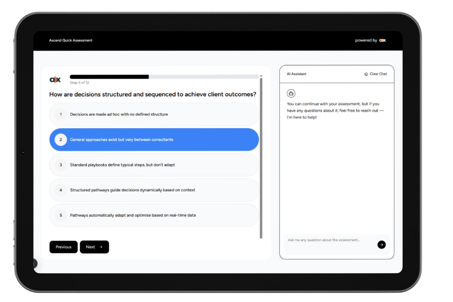 The Axcend Quick Assessment running on a tablet: step 5 of 12 asks how decisions are structured and sequenced to achieve client outcomes, with five maturity options and option two selected, while an AI assistant panel sits alongside ready to help.
