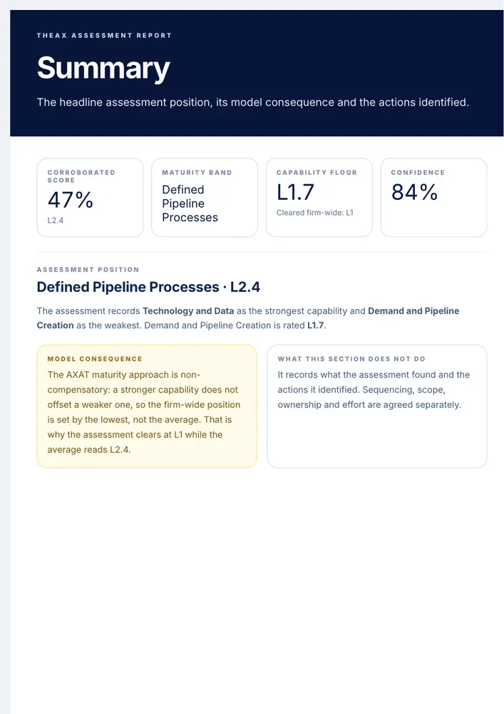 Assessment summary page